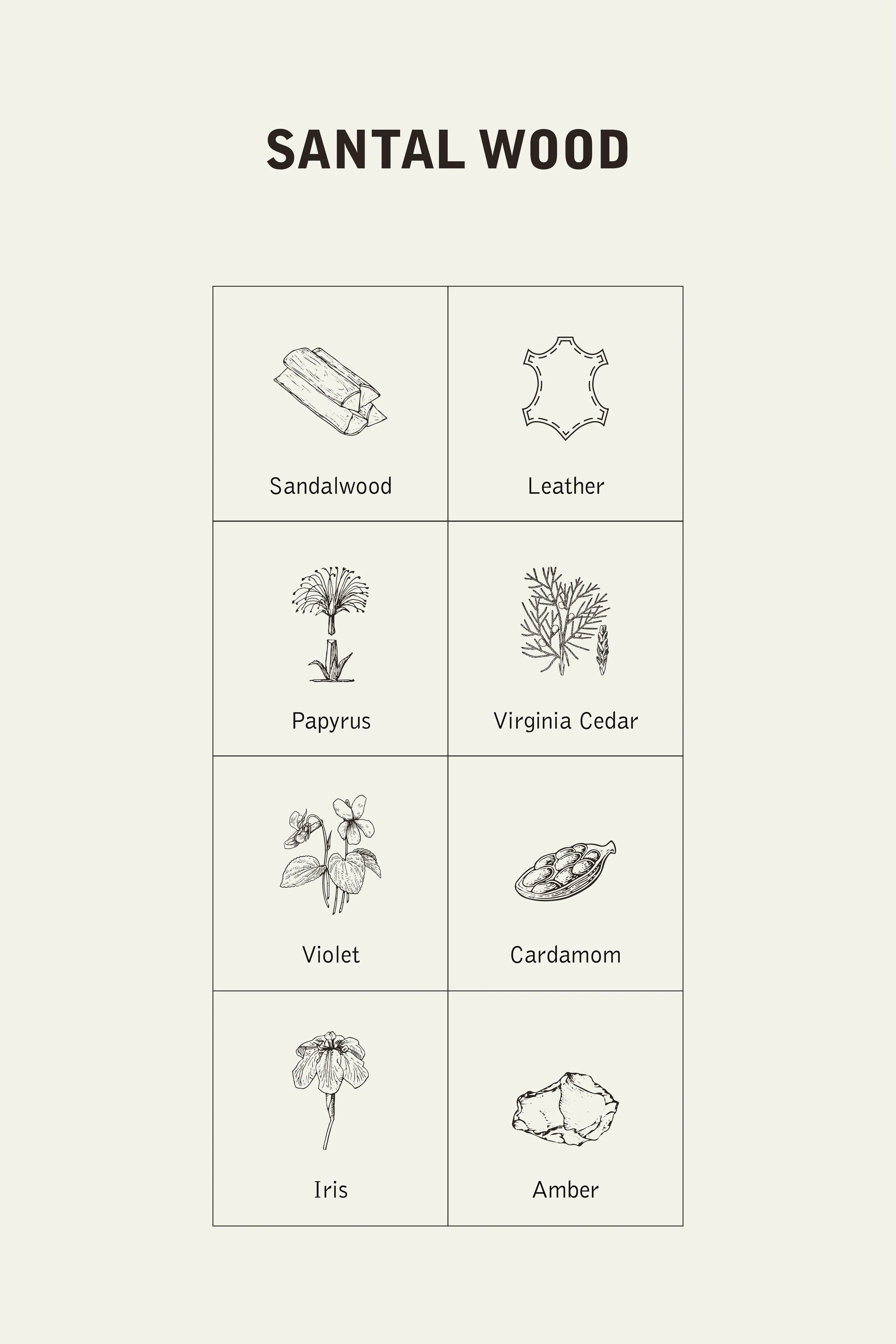 Santal Wood Fragrance